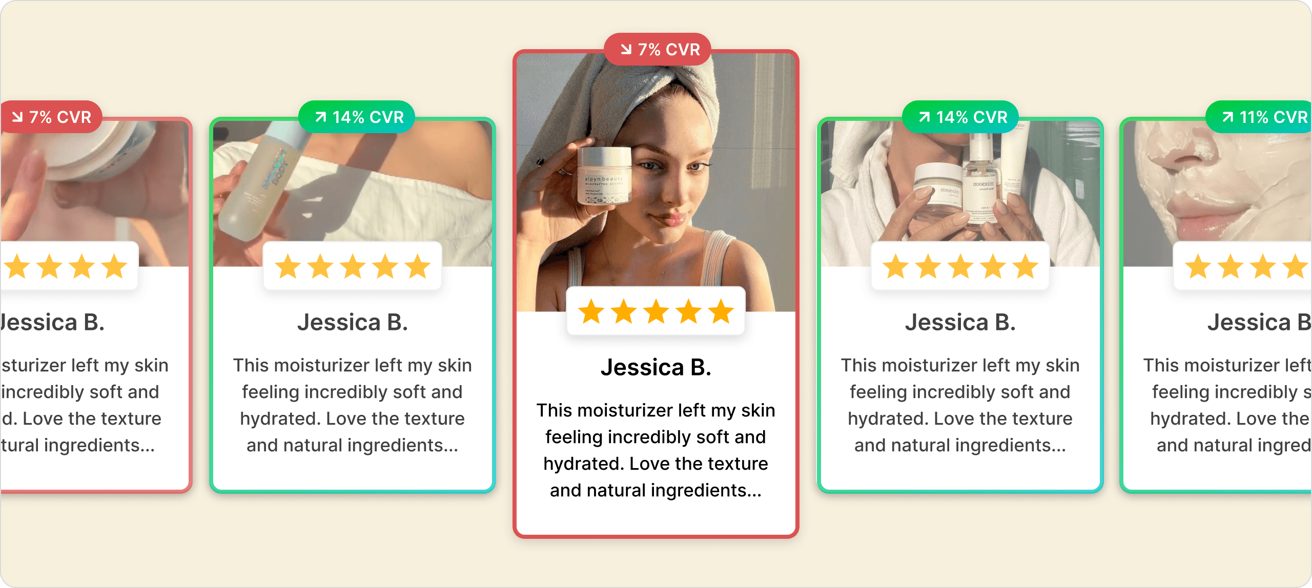 AI-powered review optimization — review cards with CVR performance badges